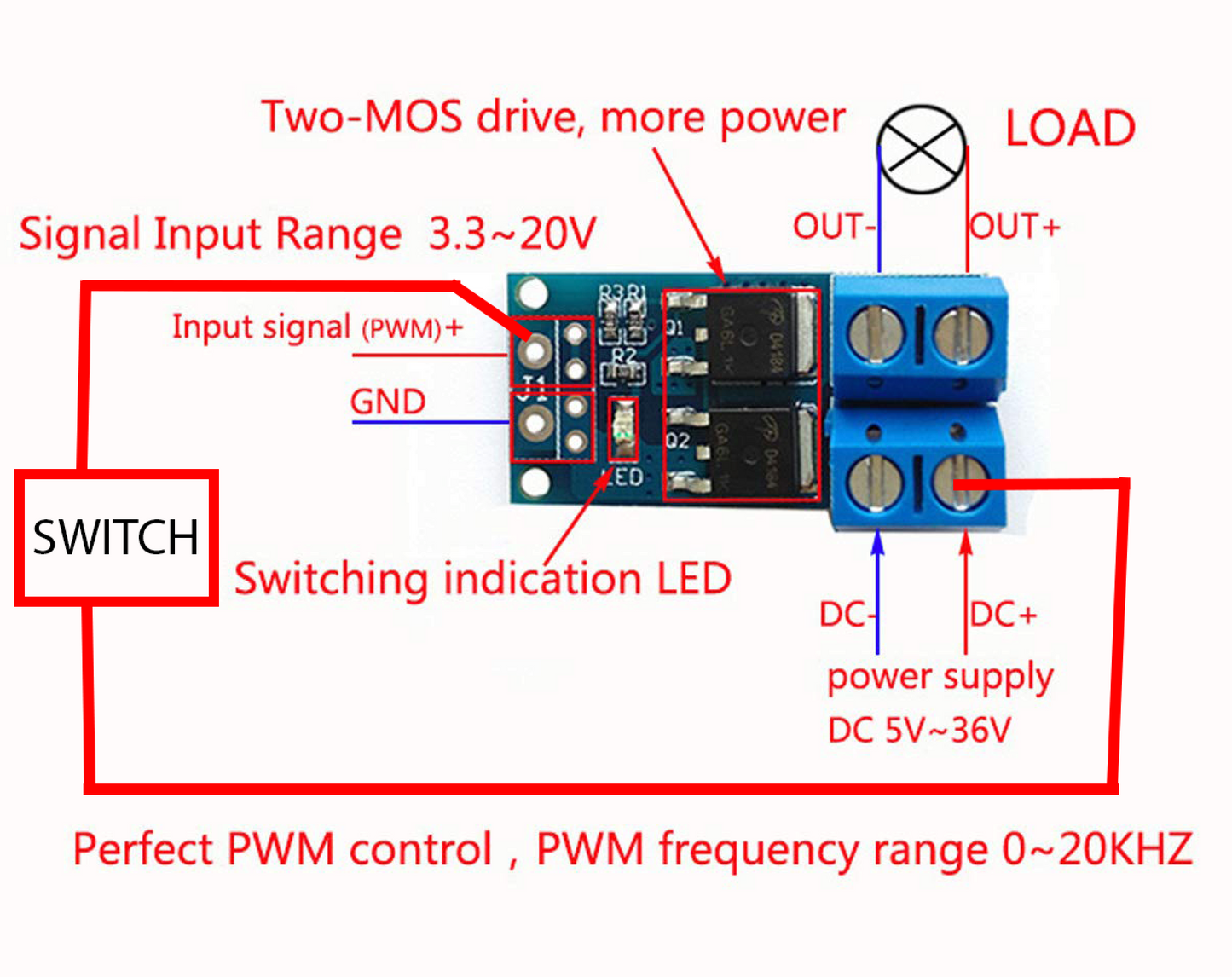 Versatile Single Stage MOSFET Board