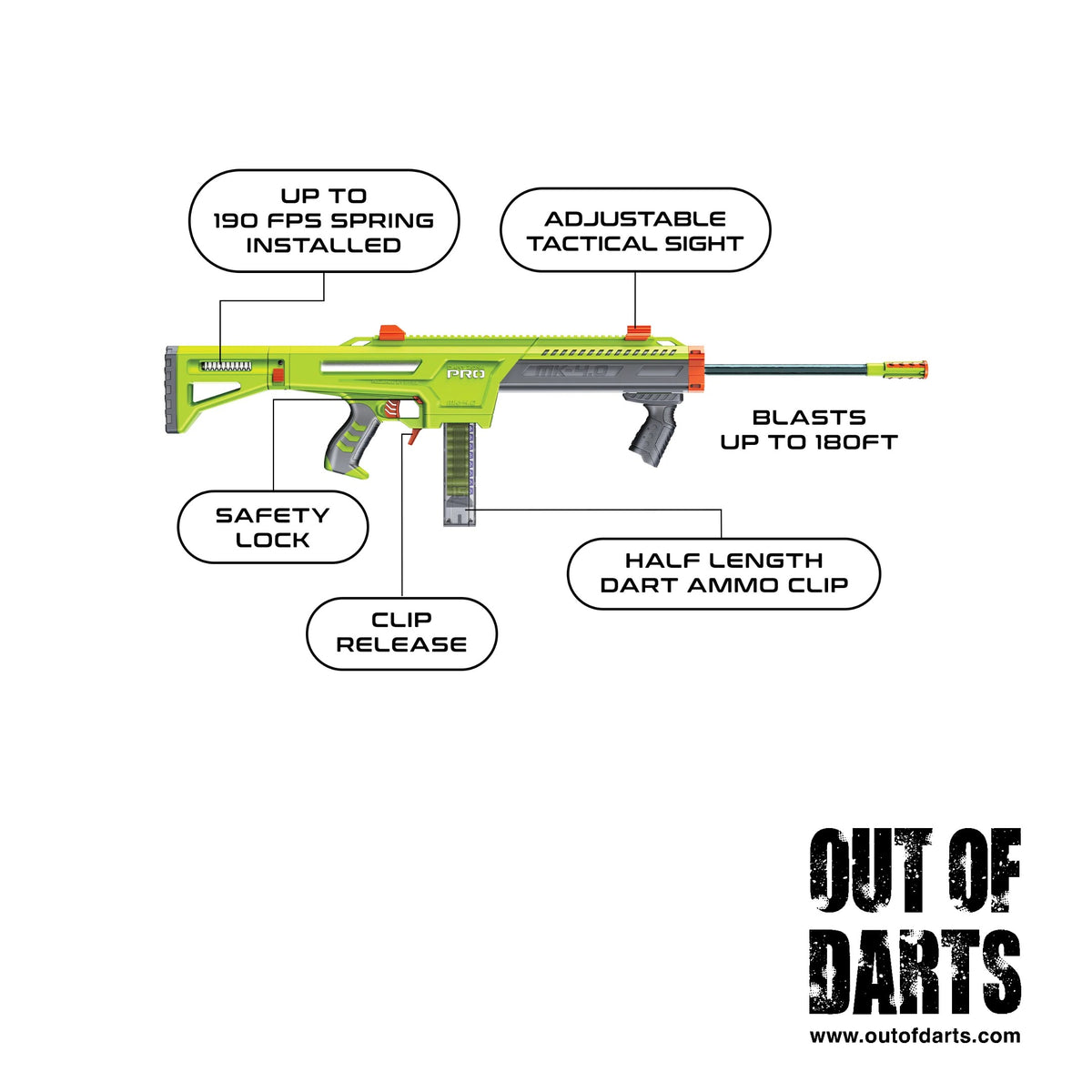 Dart Zone Max Nitroshot+ MK-4X Blaster