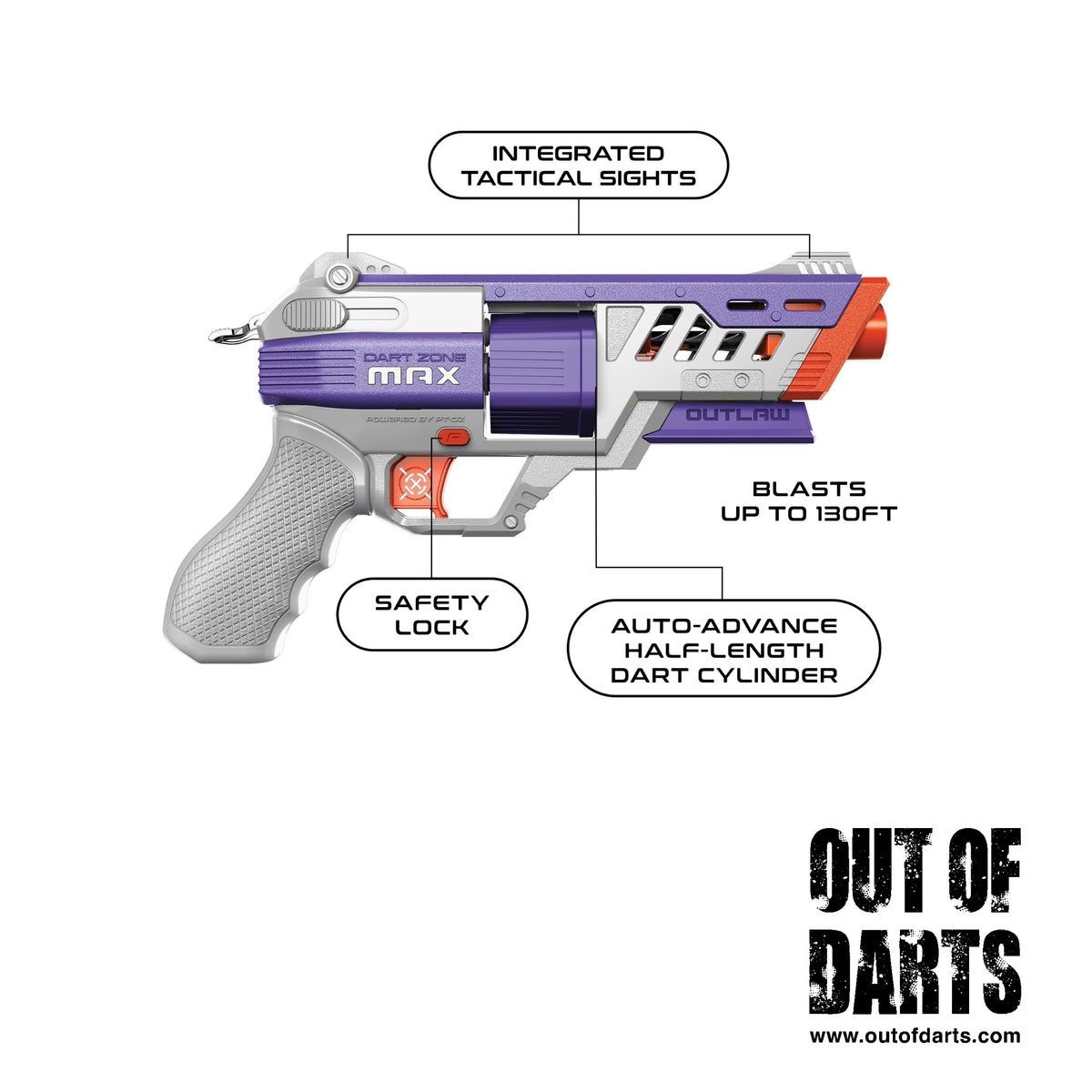 Dart Zone Max Nitroshot+ Outlaw Hammer-Prime Blaster (Purple)