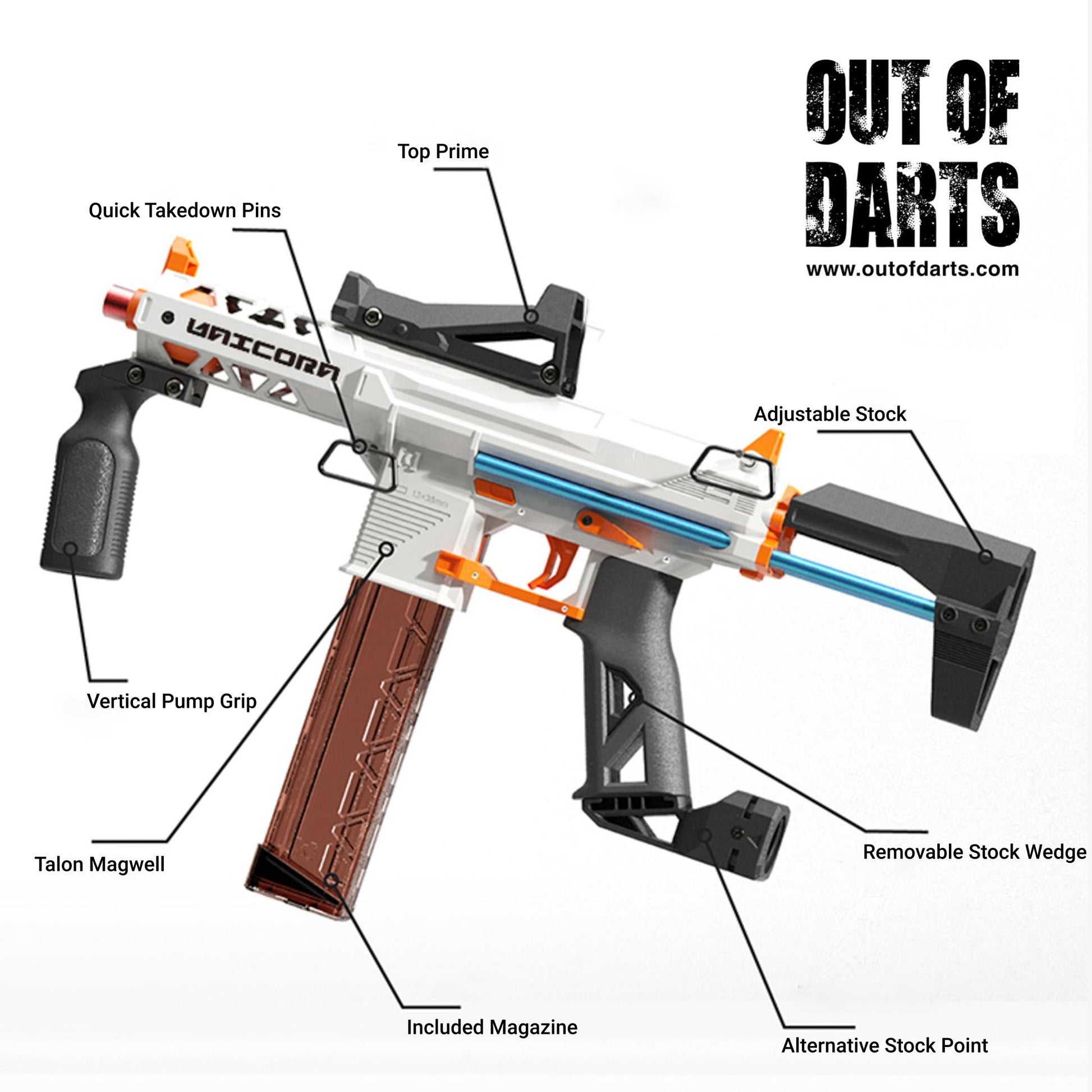 Nerf Gun Accessories - Temu