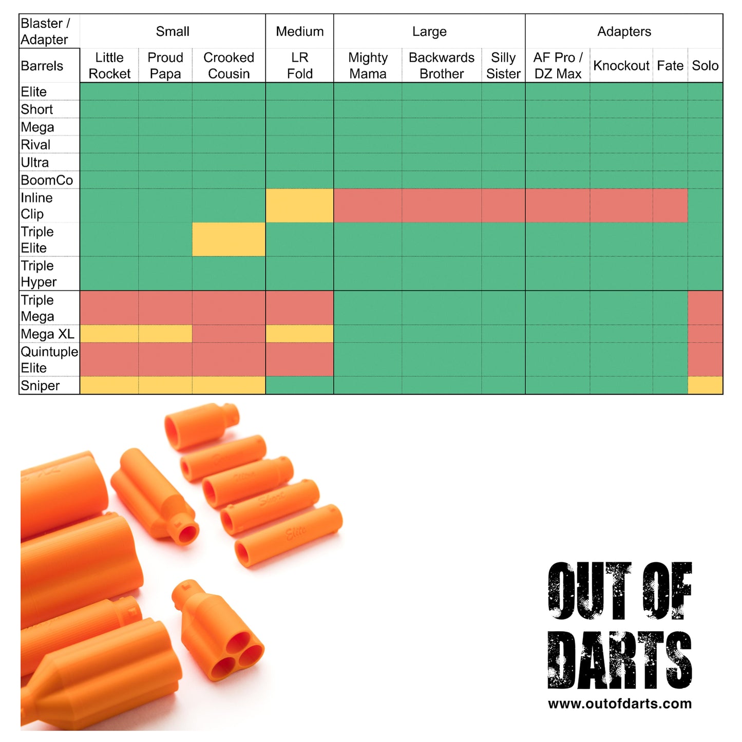 Little Rocket Barrels