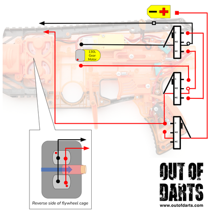 Maxim Pro Full-Auto Kit