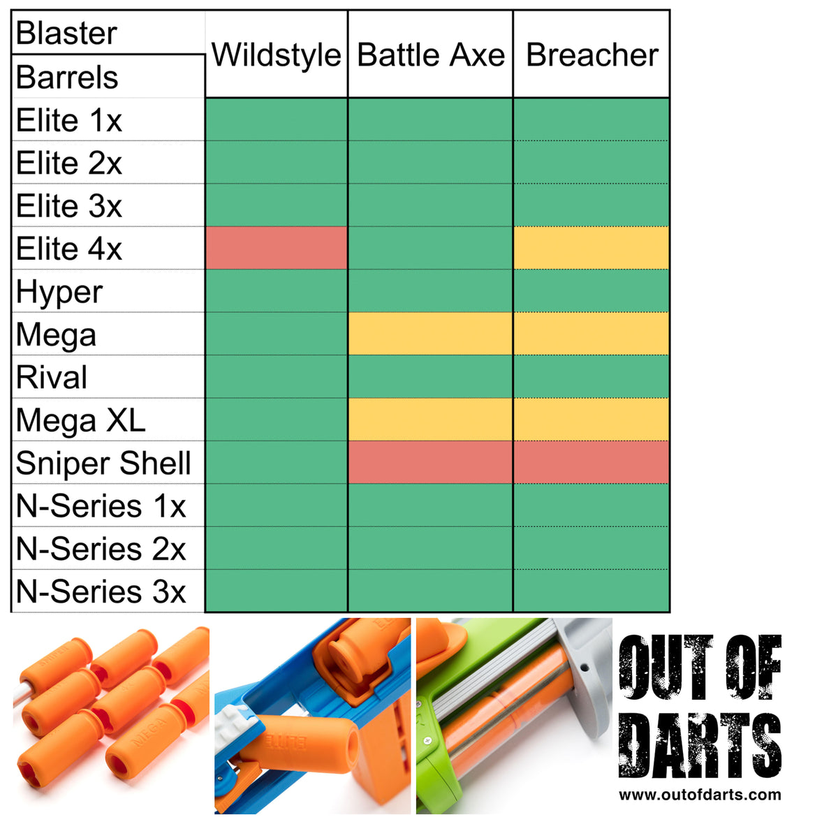 Sillybutts Breacher Shell-Fed Blaster 3D Parts Kit | Out of Darts