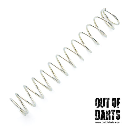 SLAB Springs
