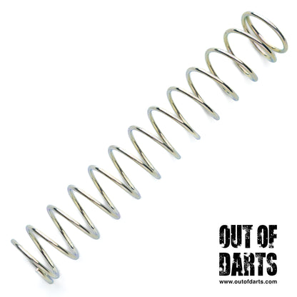 SLAB Springs