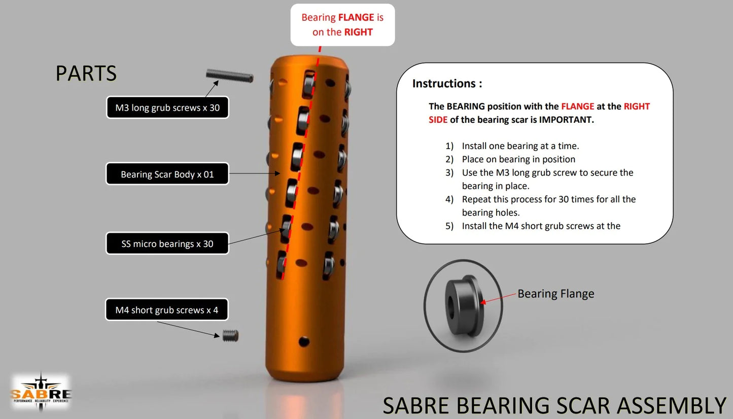 SABRE Metal BCAR PRE-ORDER