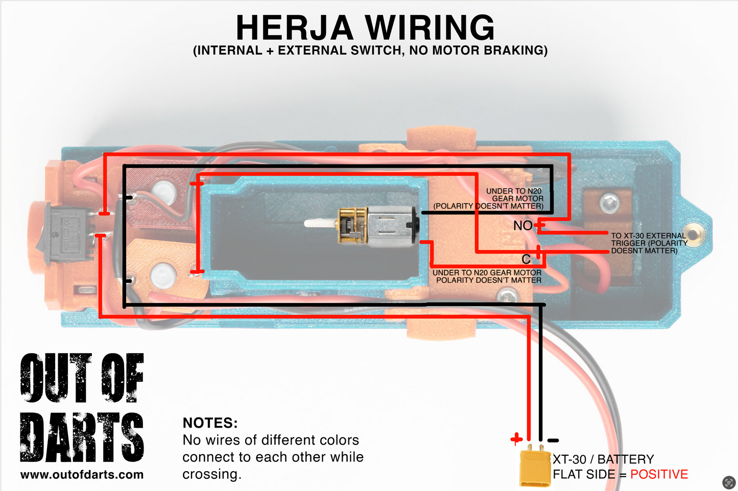 Herja 3D Parts + Hardware Kit