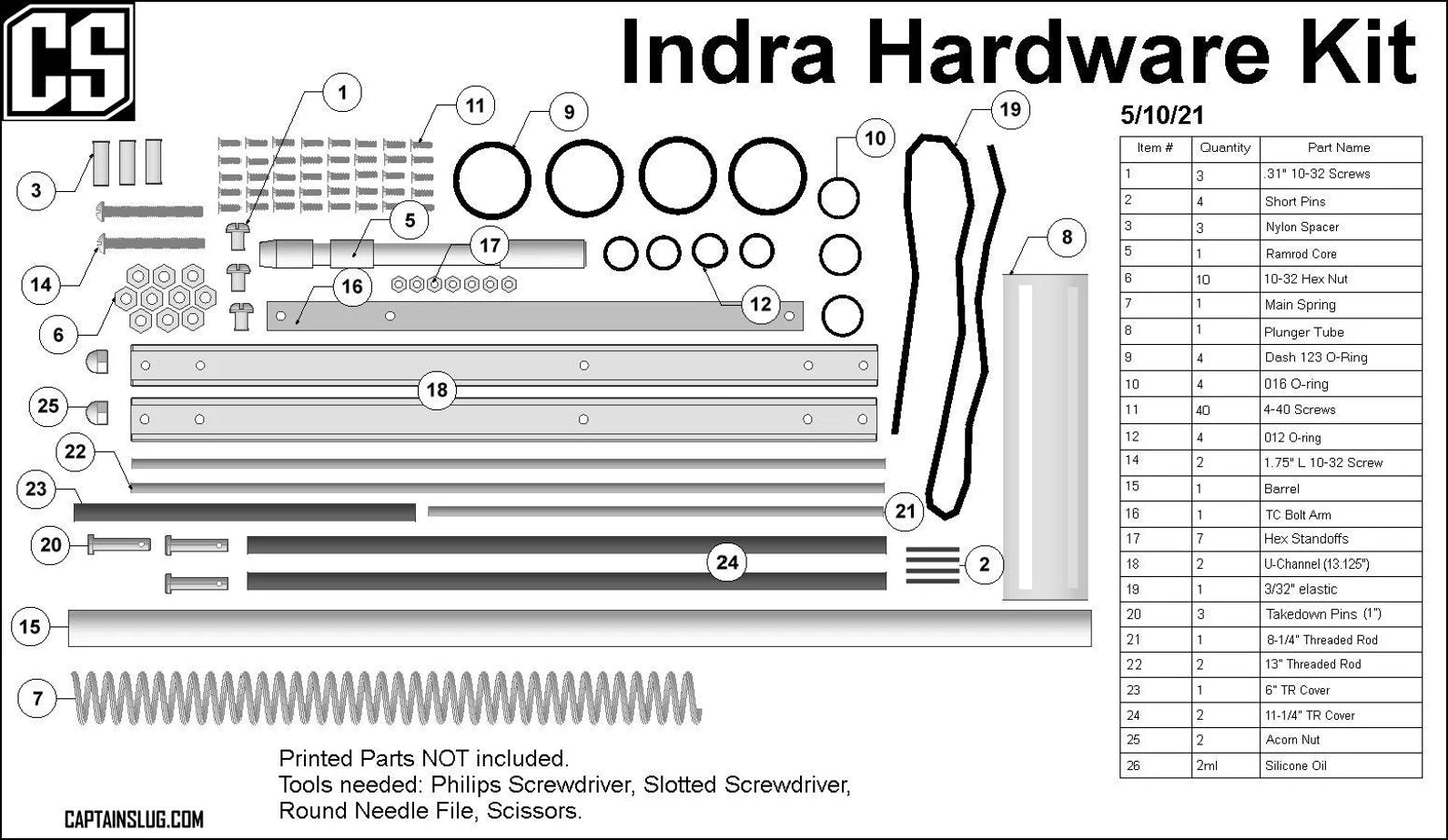 Indra Hardware Kit